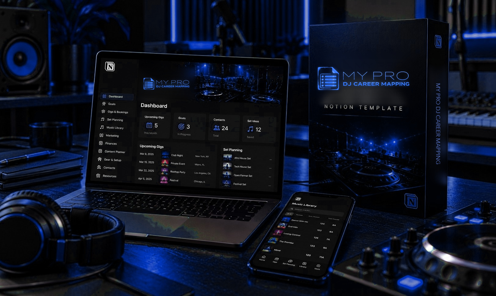 PRO Notion Template shown on a laptop, phone and box